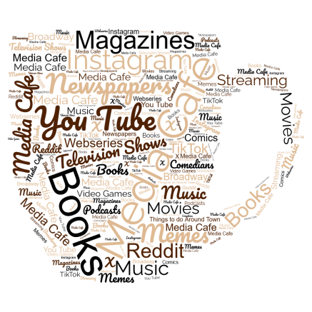 A word cloud in the shape of a cofffe cup. The words are all media related.